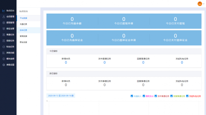 图片[2]-最新版本UI悬赏任务程序源码-RJCK软件仓库-国内外原版软件&素材源码下载