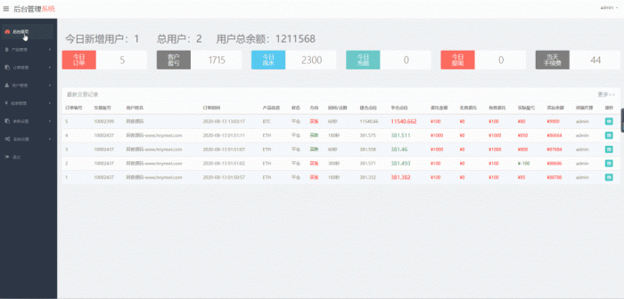 图片[4]-价值8000元的猫力币数字资产交易平台，usdt，btc，eth，bch……-RJCK软件仓库-国内外原版软件&素材源码下载