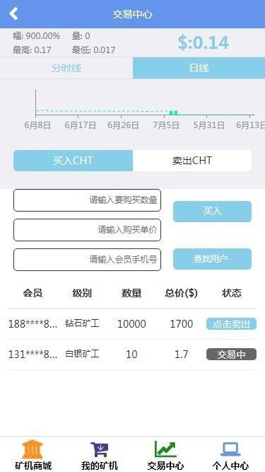 图片[2]-最新Thinkphp金融区块链云kuang机在线挖K系统源码-RJCK软件仓库-国内外原版软件&素材源码下载