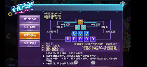 图片[1]-最新万利Q牌1078二开旗牌游戏组件下载+双端APP-RJCK软件仓库-国内外原版软件&素材源码下载