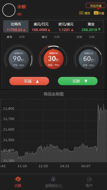 图片[1]-币圈全新界面可控版免公众号源码-RJCK软件仓库-国内外原版软件&素材源码下载