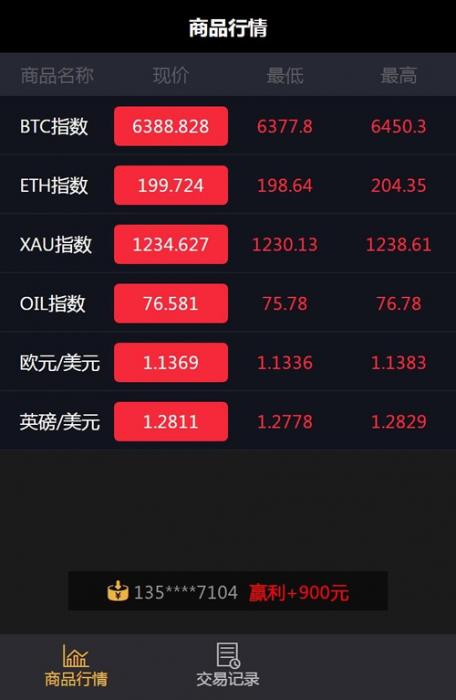 图片[1]-最新微盘微交易源码 MT4，外汇，贵金属交易升级版点位-RJCK软件仓库-国内外原版软件&素材源码下载