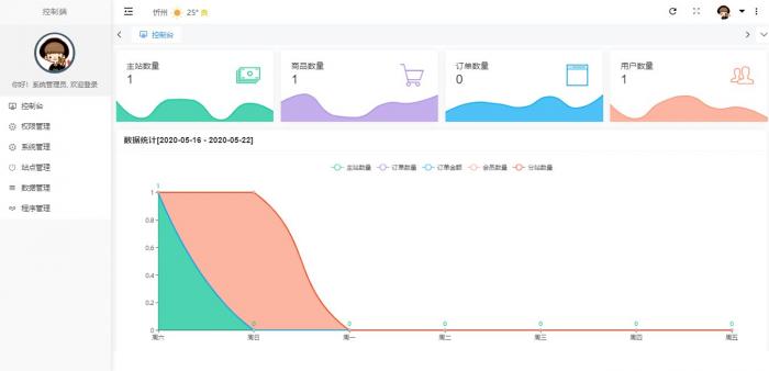 图片[1]-最新版云铺购ds网系统全开源可运营程序源码-RJCK软件仓库-国内外原版软件&素材源码下载