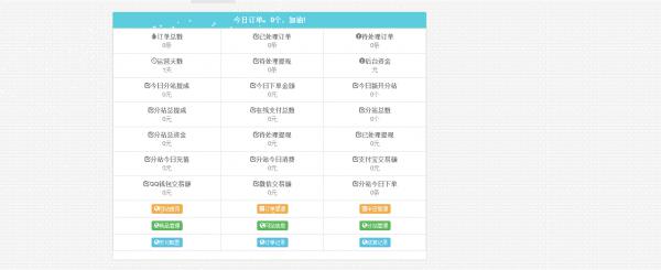 七梦二开Ds网修复 彩虹Ds自助下单系统 全解密无后门-RJCK软件仓库-国内外原版软件&素材源码下载