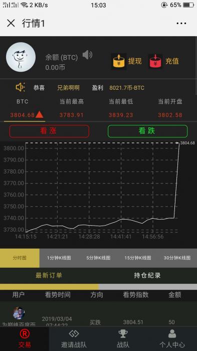 新更新微信币圈区块链系统微盘微交易源码-RJCK软件仓库-国内外原版软件&素材源码下载