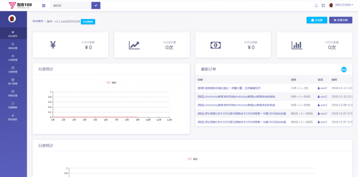 全新虚拟商品在线100自动发货源码分享-RJCK软件仓库-国内外原版软件&素材源码下载