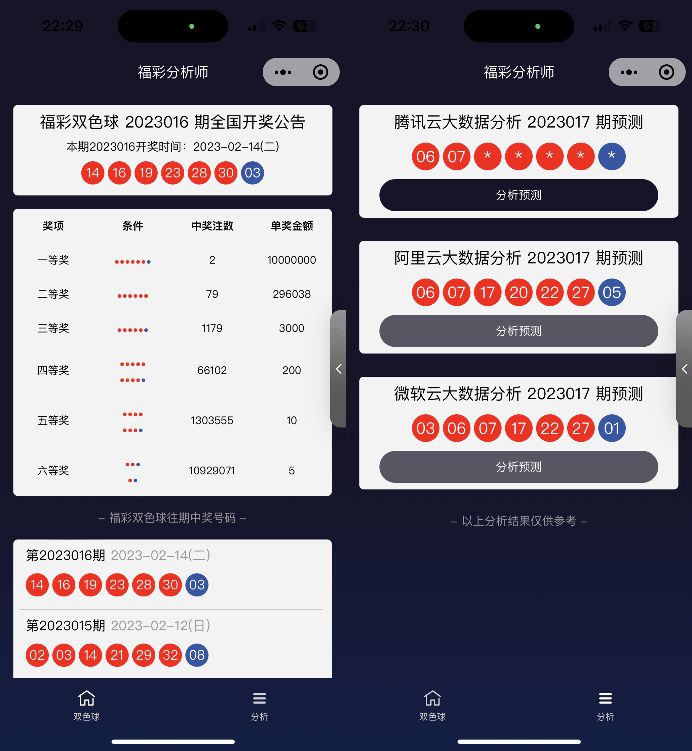 D1071 中国福彩大数据分析大师微信小程序版源码下载-RJCK软件仓库-国内外原版软件&素材源码下载