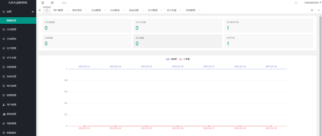 图片[2]-D1108 独立版付费入群进群源码/支持代理分销/九块九进群只是付费-RJCK软件仓库-国内外原版软件&素材源码下载