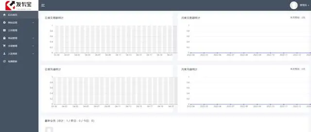 图片[4]-D1139 2023最新发卡宝 自动发卡系统源码 基于PHP的卡密寄售系统源码-RJCK软件仓库-国内外原版软件&素材源码下载