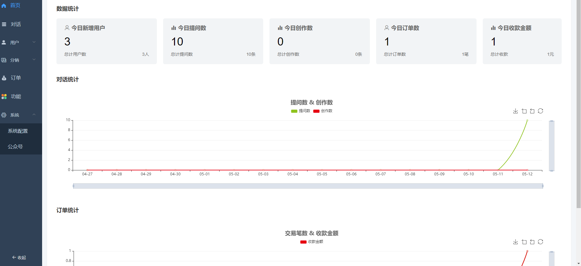 D1197 ChatGPT付费创作系统V2.0.4独立版 +WEB端+ H5端 + 小程序端插图9