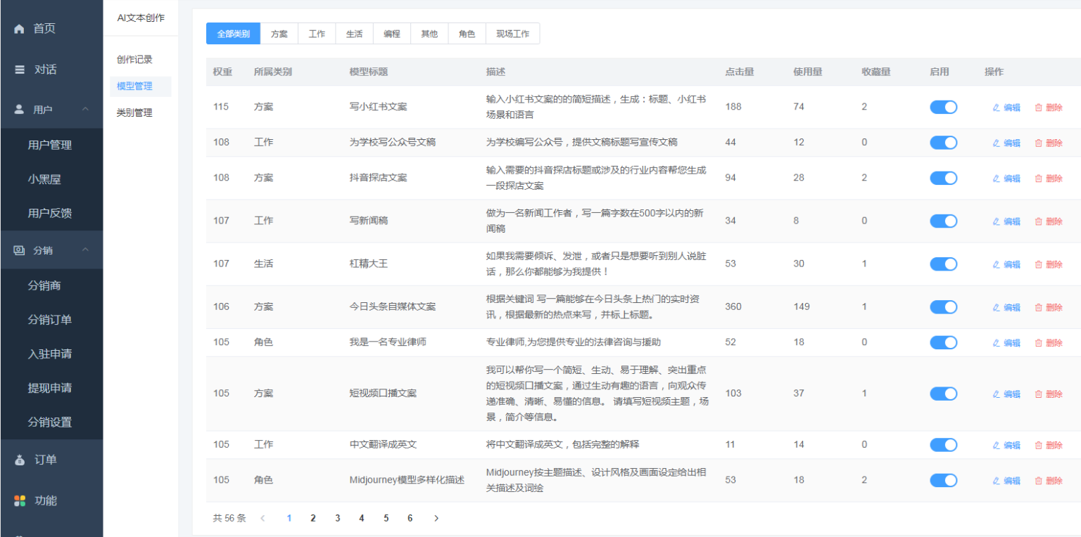 图片[3]-ChatGPT OpenAI系统 AI文本创作 模板自定义创作模型 文案模板-RJCK软件仓库-国内外原版软件&素材源码下载