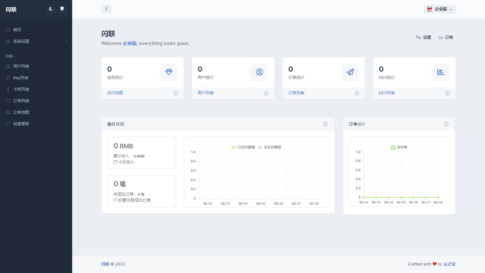 D1211 基于OpenAI的人工智能-登录版修复重复注册-RJCK软件仓库-国内外原版软件&素材源码下载