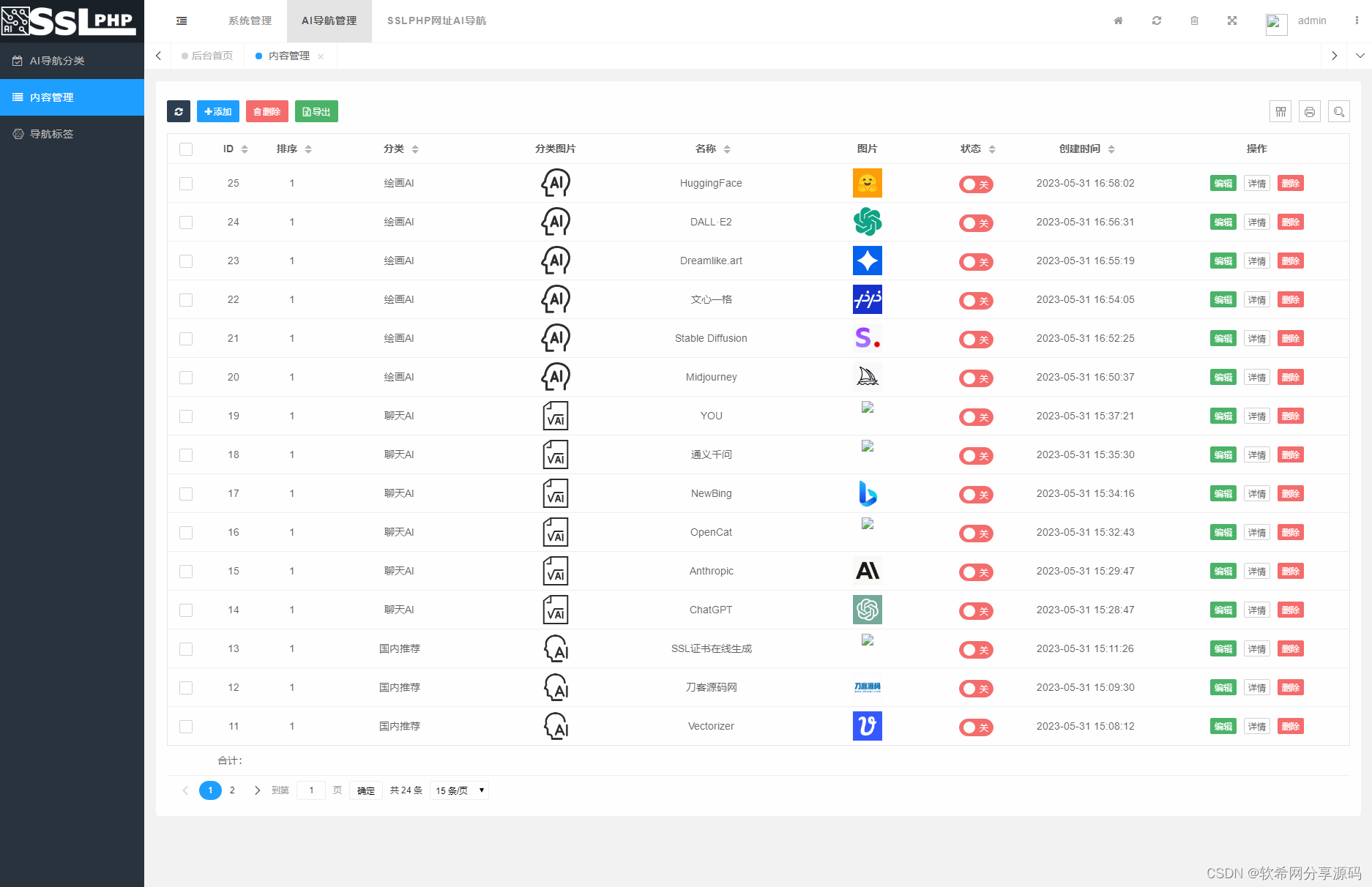 图片[2]-D1192基于TP框架的PHP版本AI网址导航源码-RJCK软件仓库-国内外原版软件&素材源码下载