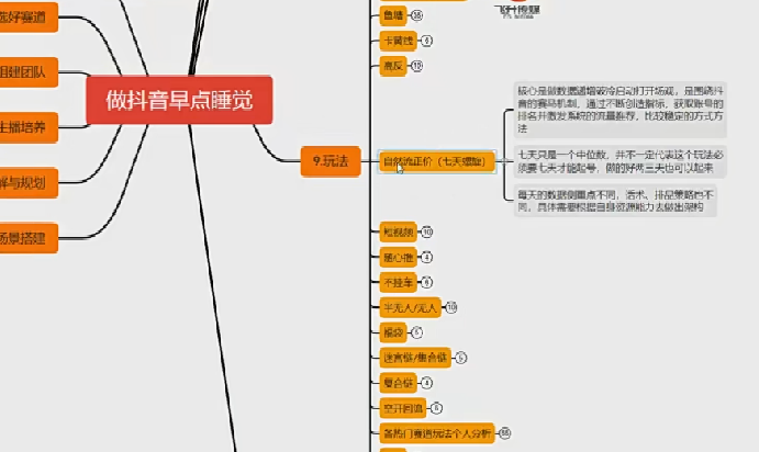 图片[1]-飞升团队抖音全套-RJCK软件仓库-国内外原版软件&素材源码下载