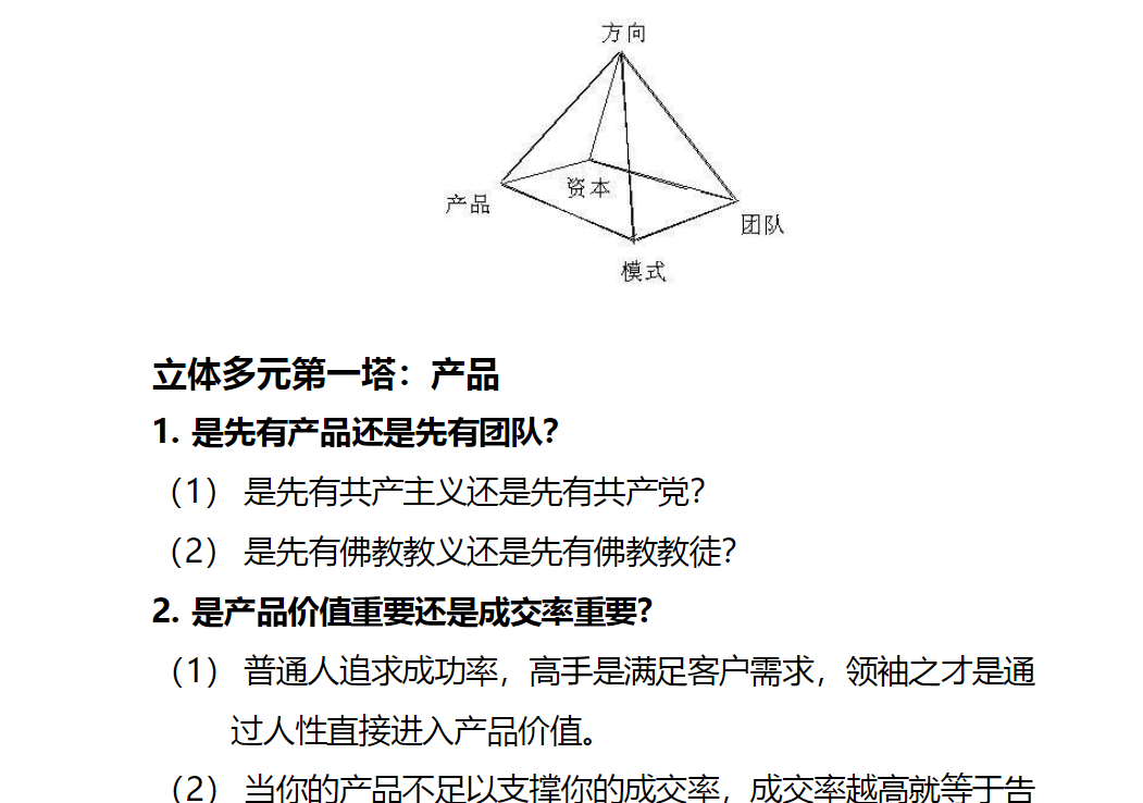 图片[3]-王冲27种职场营销+视频课程全集+pdf说明-RJCK软件仓库-国内外原版软件&素材源码下载