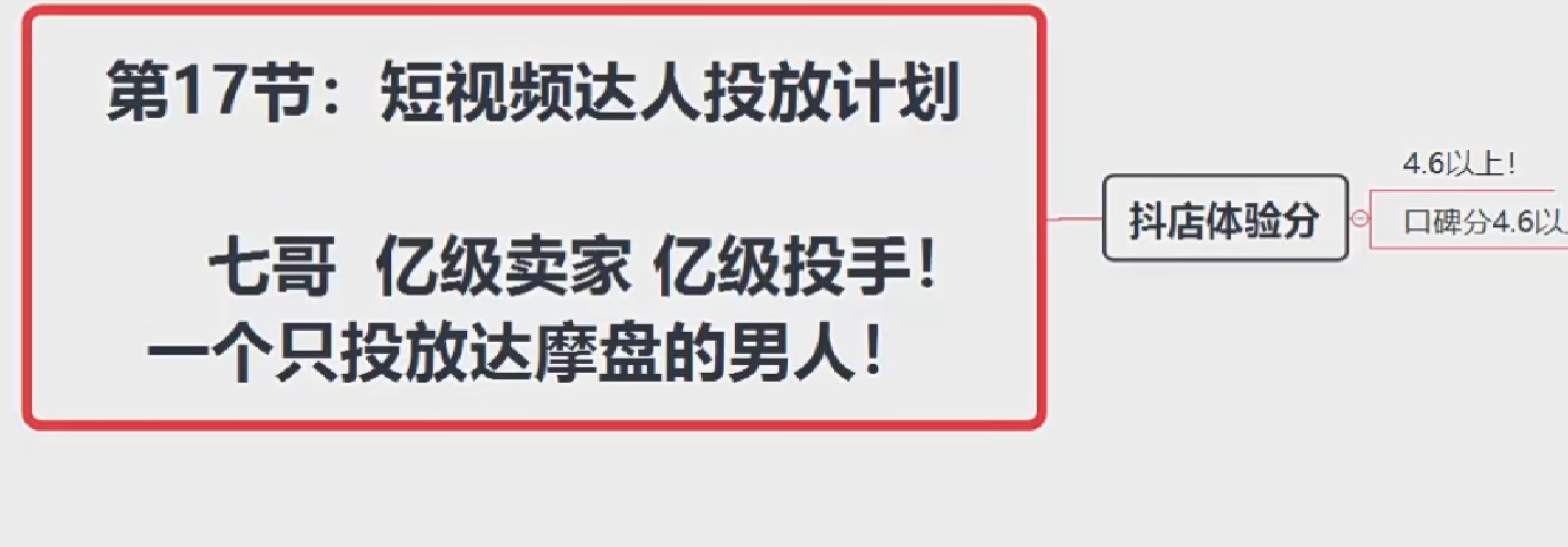 七巷论23年课程-RJCK软件仓库-国内外原版软件&素材源码下载